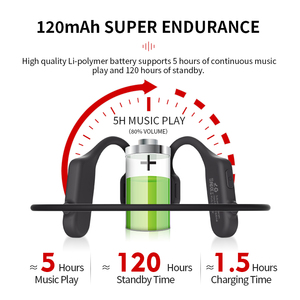 AS3 Cuffie Wireless Sportive a Conduzione Aerea Open-Ear Duet, Ultra Leggere 18g, Impermeabili IPX5, Auricolari Bluetooth - Product Image 4