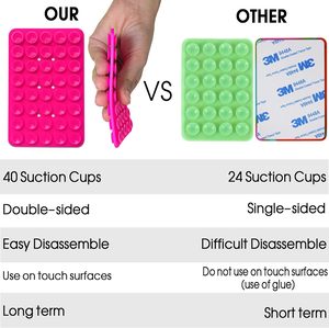 Double Sided Silicone <strong>Phone</strong> <strong>Suction</strong> <strong>Cups</strong> Mount Versatile Sticky Grippy For Mirror Makeup Gym And Yoga Fidget Toy <strong>Phone</strong> Case