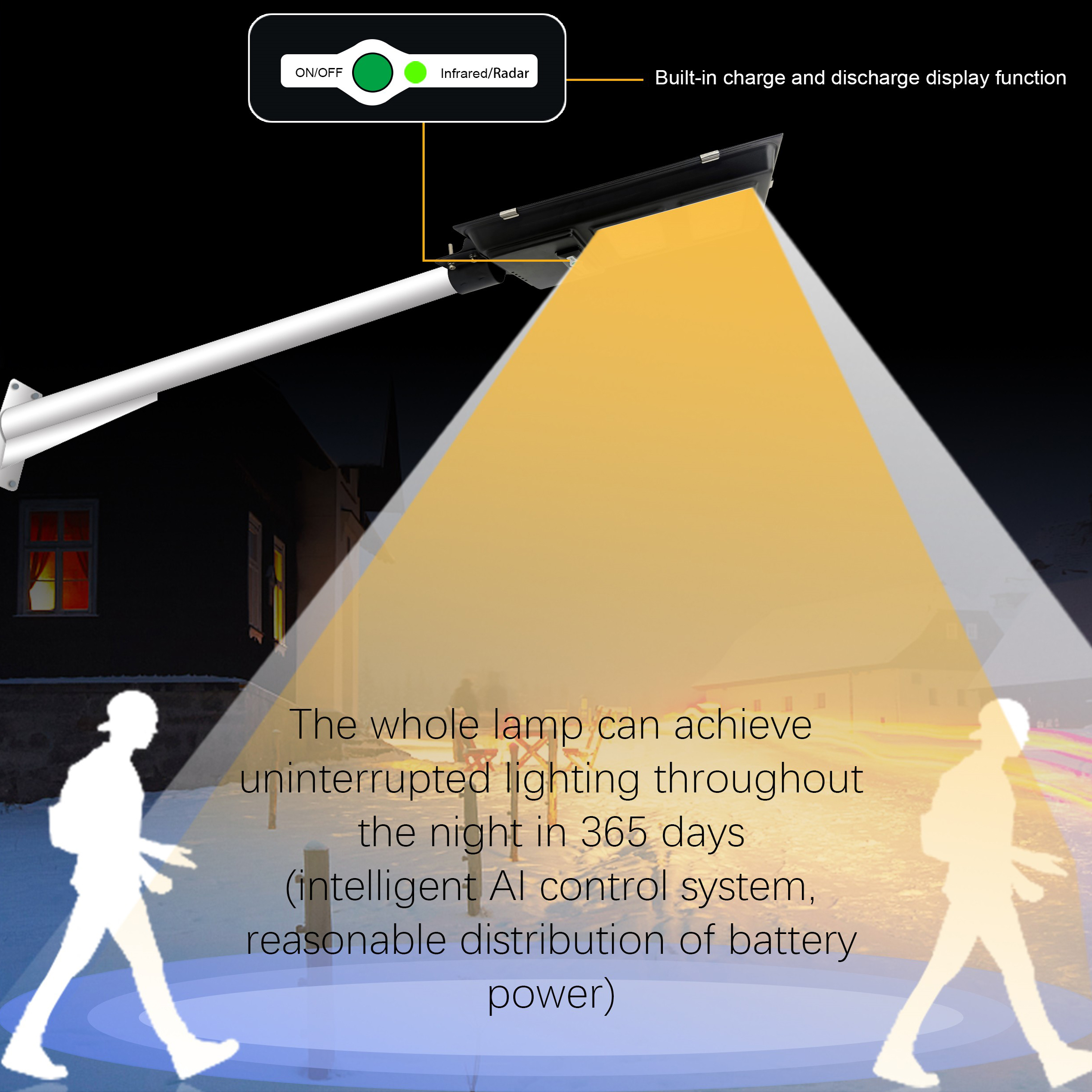 Sunle 6W IP65 Integrated Solar LED Street Light - Outdoor Road Lamp for Smart Cities