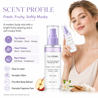 Brume Corporelle Hydratante Parfumée pour Artistes 360 °   Brume fine continue pour le corps, soin corporel longue durée