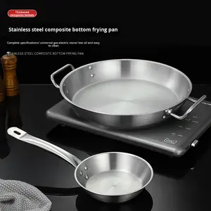 Poêle à frire moderne et durable en acier inoxydable à fond plat antiadhésive pour usage domestique et commercial, steak, crêpes, cuisson à induction - Product Image 1