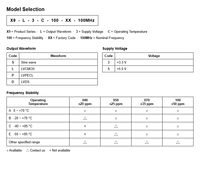 Osilator Kristal EVX9 SMD 9x14 XO 5-700MHz Sine LVCMOS LVPECL LVDS Low Jitter Low Phase Noise
