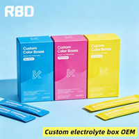 Boîte en papier personnalisée imprimée multicolore pour bâtonnets d'électrolytes, emballage de poudre de boisson énergisante à marque privée, vente en gros OEM