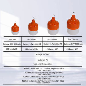 Lámpara LED Solar USB Recargable, Linterna de Camping, Lámpara de Tienda de Campaña, Bombilla Solar Portátil Multifunción - Product Image 3