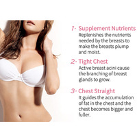 Crème pour le remodelage des seins, Crème raffermissante pour les seins, Crème pour l'augmentation mammaire à la papaye