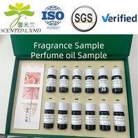 Huile de Parfum en Gros France : Concentré de Parfum de Luxe de Marque, Huile Parfumée de Créateur à Base d'Huile 10ml