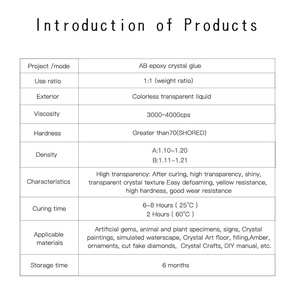 Kit de résine époxy de haute qualité 1 gallon/set, résistant au jaunissement, transparent comme du cristal, pour moulage et revêtement. - Product Image 4