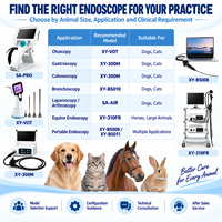 Endoscope vétérinaire portable pour animaux, cliniques vétérinaires, hôpitaux vétérinaires, universités, instruments vétérinaires, OEM, ODM