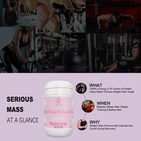 Compléments Prise de Poids Rapide, Poudre de Protéine de Lactosérum Milk Shake, Poudre Nutritionnelle Gain de Poids Super Bombé