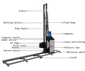 DOMSEM otomatik dikey duvar için 3d yazıcı duvar baskı makinesi ile epson 10 nesil baskı memesi mürekkep püskürtmeli yazıcı