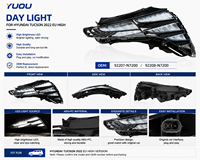 Feux de jour LED pour voiture Hyundai Tucson 2022 Version EU Haute Qualité OEM 92207-N7200 92208-N7200 12V 25W Pièces Auto
