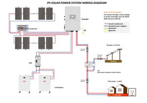 Introduction du système d'énergie solaire Topsky-Schéma de câblage 2.0 du système d'énergie solaire hybride commercial Deye <span class=keywords><strong>PV</strong></span> 6KW - Product Image 2