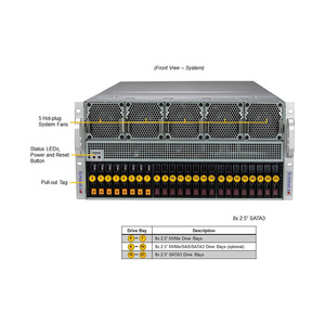 Servidor GPU SuperMicro SYS-521GE 5U para Tarjetas Gráficas H100 A100 L40S A40 PCIE/SXM Nvlink AI - Product Image 4