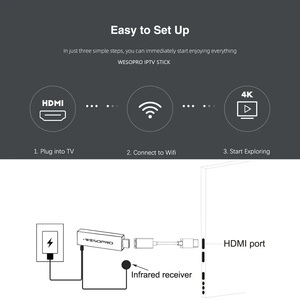 Wesopro G2 <span class=keywords><strong>Lite</strong></span> cộng với Android TV Stick thông minh cho IPTV <span class=keywords><strong>Media</strong></span> <span class=keywords><strong>Player</strong></span> với 1GB/2GB RAM 8GB ROM 2.4GHz/5.0GHz Wi-Fi 4k lửa Mi Stick - Product Image 6