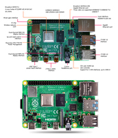 Computadora de Placa Única Raspberry Pi 4, Placa de Desarrollo Original Raspberry Pi 4 4G 1/2/4/8GB RAM OEM Guangdong China