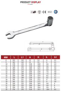 Clé flexible à extrémité ouverte haute résistance multifonctionnelle avec support OEM personnalisé - Product Image 5