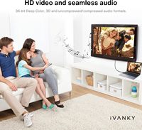 Câble Mini HDMI vers Mini HDMI 4K60Hz 6,6FT 30AWG 18Gbps Haute Vitesse pour Appareil Photo & HDTV (1,5m/2m/3m)