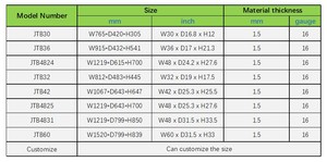 Outdoor <b>Waterproof</b> Blue Cheap Lockable Metal Job Work <b>Tool</b> Storage <b>Box</b> Chest With Rid - Product Image 6