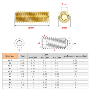 Varilla Roscada de Latón, Perno Hexagonal, Barra Roscada Completa M8 M10 M12 M16 para Industria Pesada - Product Image 1