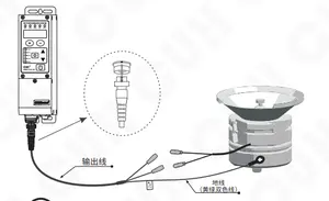 Huilide Hot Bán điện từ Feeder ổ đĩa Bát Feeder ổ đĩa rung ổ đĩa