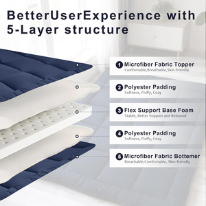 Futón Japonés para Piso, Colchón de Espuma de 4 Pulgadas de Grosor, 5 Capas, Enrollable, Plegable, Ecológico, Diseño Moderno para Uso en Hospitales <span class=keywords><strong>y</strong></span> Hoteles, Tatami - Product Image 2