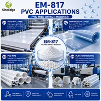 Modificateur d'impact PVC MBS EM-817 pour le moulage par injection de feuilles et de tuyaux rigides en PVC à haute résistance aux chocs