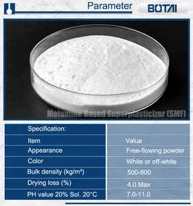 Poudre de résine sulfonate mélamine formaldéhyde pour adjuvants pour béton poudre de smf de réducteur d'eau superplastifiant à base de mélamine