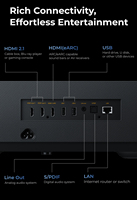 Nouveauté 2024 : projecteur de cinéma maison intelligent Formovie Theater Premium 4K, MEMC, 2200 lumens ISO, Google TV, projecteur laser DLP UST