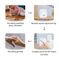 Meilleures ventes Été 2025 Système d'appel infirmier longue distance Daytech, modèle de téléavertisseur pour aidants CC05BL 1-1AB Fabriqué en Chine