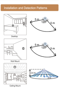 HS-805 New không dây trong nhà Temp & độ ẩm cảm biến giá cả cạnh tranh <span class=keywords><strong>Motion</strong></span> & điều khiển vị trí sản phẩm - Product Image 6