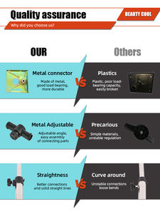 Lavabo Económico para Salón de Belleza, Lavabo Portátil de Plástico para Champú, Muebles de Salón - Product Image 4