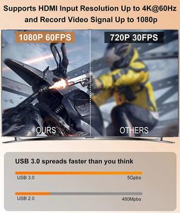Offre Spéciale 1080p 60fps pour HDMI vers USB 3.0 Carte de capture vidéo en direct et enregistrement MP4 pour <span class=keywords><strong>Xbox</strong></span> PS4 Wii Nintendo Switch - Product Image 2