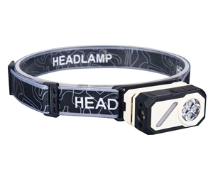 JF Mini LED Headlamp with Strong <b>Light</b> Multifunctional Sensor Type-C Charging Digital Display Magnetic Clip - Product Image 1