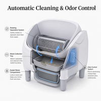 EV Tech EVHA011 WLAN-gesteuerte Automatische Selbstreinigende 68L Hochwertige ABS-Kunststoff Katzentoilette