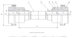 Conception personnalisée économique accouplement à ressort serpentin accouplement à grille d'arbre intermédiaire connecté - Product Image 2