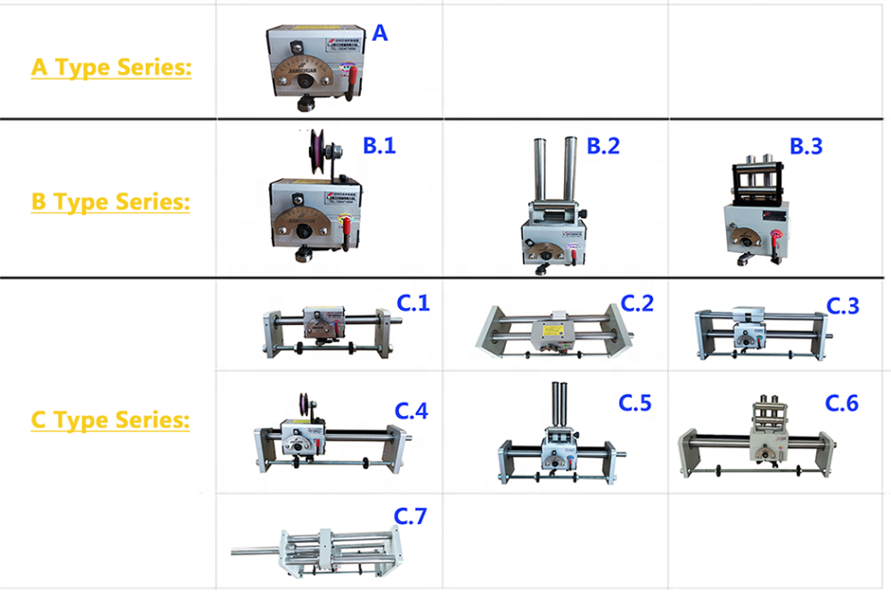 Cable Bunching Machine Traverse With Guide Wheel Rod Rolling Ring Drive