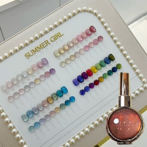 เจลทาเล็บลายตาแมว UV คุณภาพสูงใหม่ 15 มล. พร้อมการ์ดสี จัดส่งจากโรงงาน ขายส่ง ปรับแต่งได้ ไม่มีกลิ่น เป็นมิตรต่อสิ่งแวดล้อม - Product Image 1