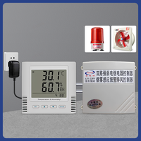 Détecteur d'alarme combiné fumée et température, connecté à une boîte de commande de ventilateur 220V, pour l'évacuation des fumées d'incendie dans les sous-sols et entrepôts