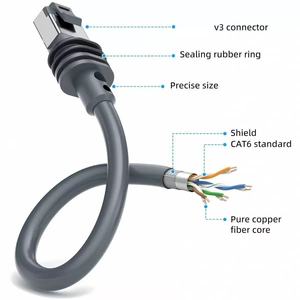 Cavo Ethernet Multimodale Impermeabile VOITA Starlink V3 Gen <span class=keywords><strong>3</strong></span> da 46m (150ft) <span class=keywords><strong>Categoria</strong></span> 6, Prolunga di Ricambio per Internet Satellitare - Product Image 1