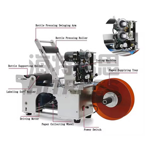<strong>Bottle</strong> <strong>Label</strong> <strong>Machine</strong> <strong>Label</strong> Applicator <strong>Machine</strong> <strong>Label</strong> Printer Sticker <strong>Machine</strong> <strong>with</strong> <strong>Date</strong> Code <strong>Printing</strong> - Product Image 3