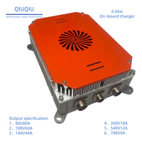 Chargeur embarqué 6,6 kW à haute puissance pour batterie lithium, AC 90~265V, faible bruit - Offre Spéciale