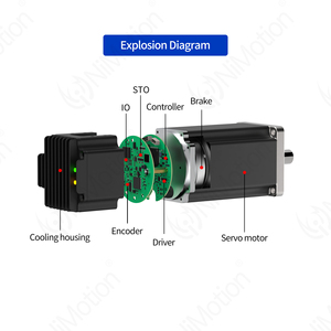 Motor Integrado NiMotion STO de 400W con Codificador Absoluto de 17 Bits y Control de Accionamiento Integrado - Product Image 6