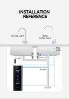 Purificateur d'eau pour robinet, eau chaude/froide instantanée, multi-températures, osmose inverse, plastique, intelligent, automatique, nettoyage par rinçage, usage domestique