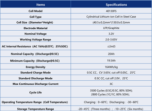 Công suất lớn 20Ah LiFePO4 40135fs pin <span class=keywords><strong>lithium</strong></span> hình trụ di động vật liệu LFP cho E-Scooter e-xe đạp - Product Image 3