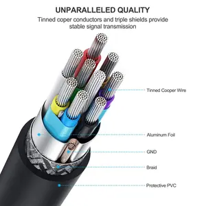 Kabel USB C Ke Micro B 3.0 (Gen2/ 10Gbps), Kabel Hard Drive Eksternal USB 3.1