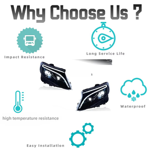 Faros Delanteros LED de Repuesto para <span class=keywords><strong>Mercedes</strong></span>-Benz <span class=keywords><strong>Vito</strong></span> V260 W447 2016-2025, Lente de Proyección Efecto Lluvia de Meteoros, Estilo Maybach - Product Image 5