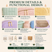 Ensemble de trousses de toilette matelassées multicolores, trousse de maquillage personnalisée avec logo, pochette de voyage pour cosmétiques, fabricant OEM en gros