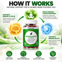 Produsen Permen Ashwagandha OEM ODM Label Pribadi Formula Kustom Grosir Massal