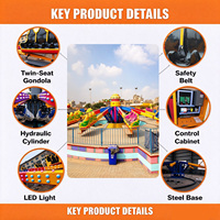 Attractions de fête foraine, jeux de carnaval, machine à sauts fou, manèges rebondissants, produits de parc d'attractions, utilisation commerciale en extérieur
