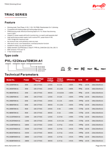 กล่องรวมสายไฟฟ้าแบบหรี่แสงได้ UL/CUL CV TRIAC/Phase/0-10V/1-10V/10V PWM/โพเทนชิโอมิเตอร์ สำหรับไดรเวอร์ LED  แหล่งจ่ายไฟ 100-277 AC-DC 12V 24V 48V - Product Image 6
